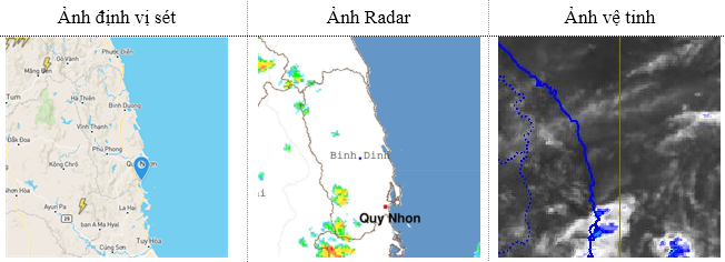 Tin cảnh báo dông sét (12h00 ngày 10/6)