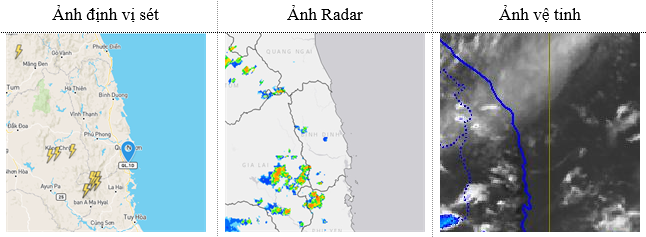 Tin cảnh báo dông sét (13h10 ngày 20/7)