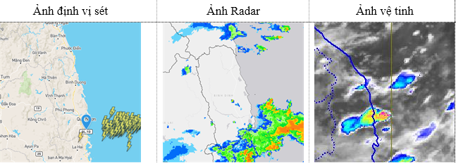 Tin cảnh báo dông sét (22h40 ngày 19/8)