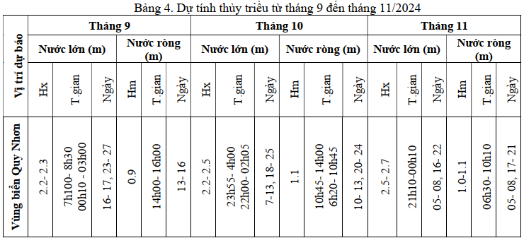 Nhandinh9 02 2025 trieu