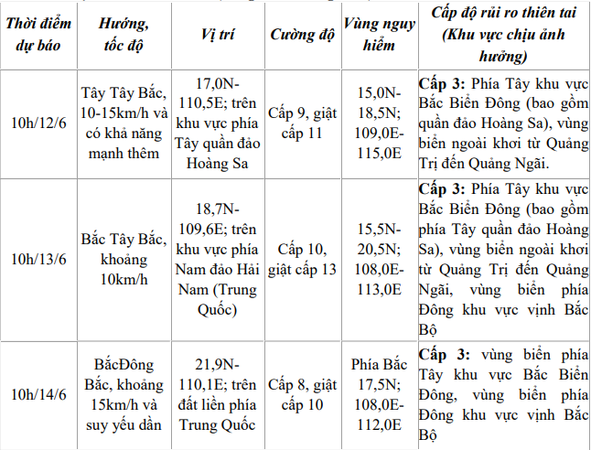 bao 01 11h 11 6