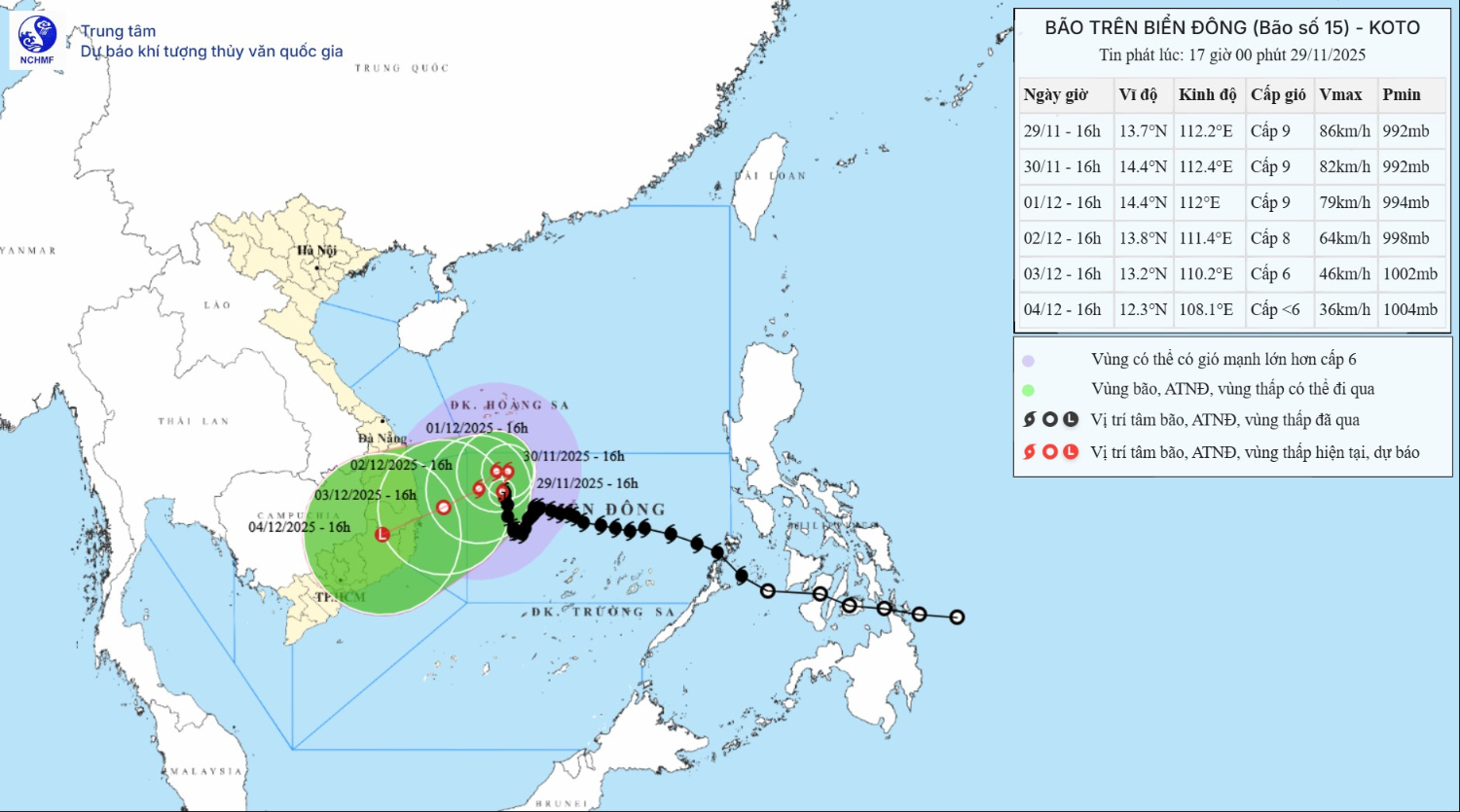 dbqg xtnd 20251129 1700